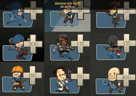 Anime-ish HUD Team Fortress 2 Mods