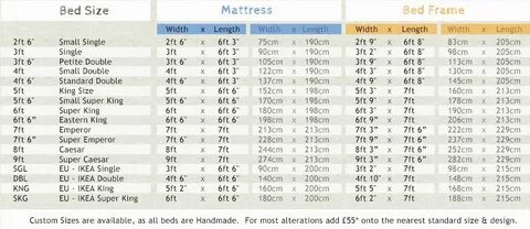 Gallery of uk bed size chart in 2019 bed size charts bed siz