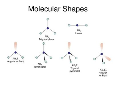 PPT - VSEPR Theory PowerPoint Presentation, free download - 
