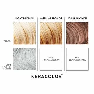 Keracolor Clenditioner Silver - DevaDave Salon Boutique