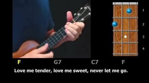 Love Me Tender - Ukulele Strum-Along with Chords and Lyrics 