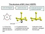 VSEPR. The familiar VSEPR (Valence Shell Electron Pair Repul