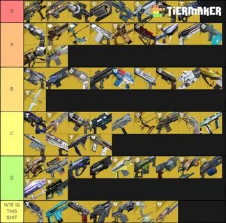 D2 Exotic Weapon Tiers (Shadowkeep) Tier List (Community Ran