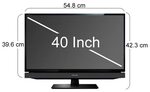 40 Inch Tv Size : TV Comparison Choosing the Right TV Size- 