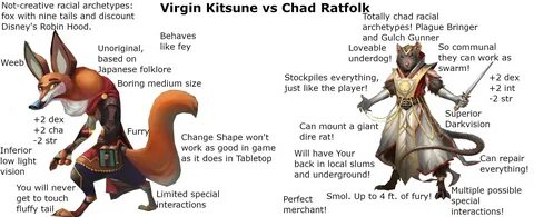 Virgin Kitsune vs Chad Ratfolk. 