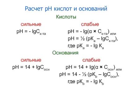 Лекция 3. Протолитические равновесия и процессы презентация,