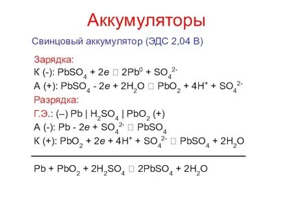 ОВР презентация, доклад, проект