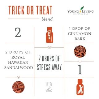 Trick-or-Treat-Diffuser-Blend - The Oil Dropper