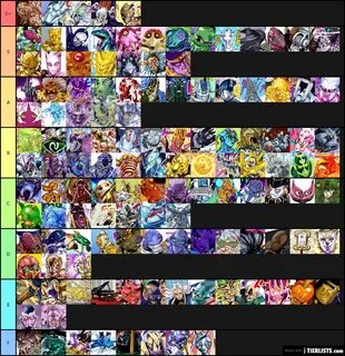 Stand tier list Tier List - TierLists.com