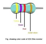 47 Ohm Resistor Color Code 10 Images - Automotive Engineer N