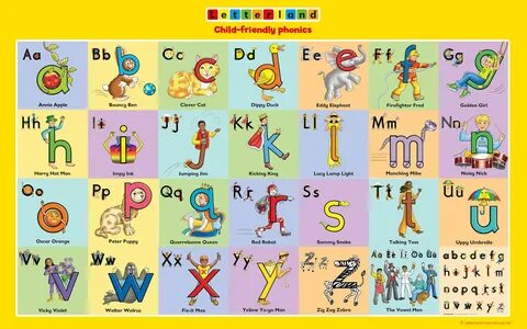 Phonics, Alphabet phonics, Alphabet preschool