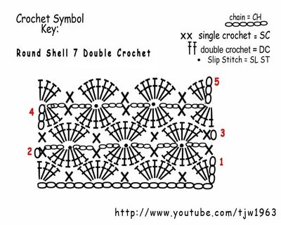 Harlequin Stitch Chart AKA Catherine's Wheel Crochet geek, D