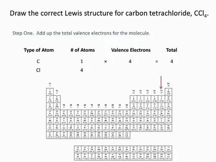 Drawing Lewis Structures: Basic Structures - Chemistry Tutor