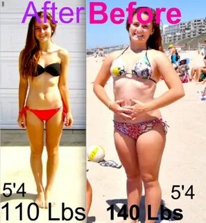 PRO ANA TIPS TO LOSE 20 POUNDS