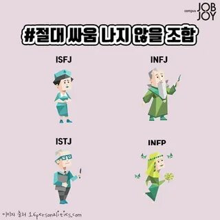 블라인드 블라블라: MBTI 유형별 팩폭
