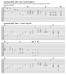 Tennessee Waltz - Intro And 1st Verse Tab + Track + Chords :