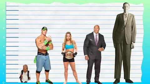 How Tall Is John Cena? - Height Comparison! - YouTube
