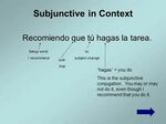 Present Subjunctive Irregular Verbs. - ppt video online down