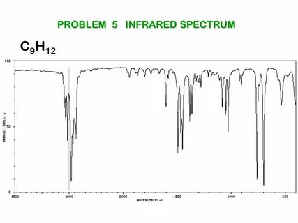 TWELVE EASY PROBLEMS COMBINED PROBLEMS FORMULA + INFRARED + 