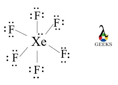 xef6 Структура Льюиса: рисунки, гибридизация, форма, заряды,