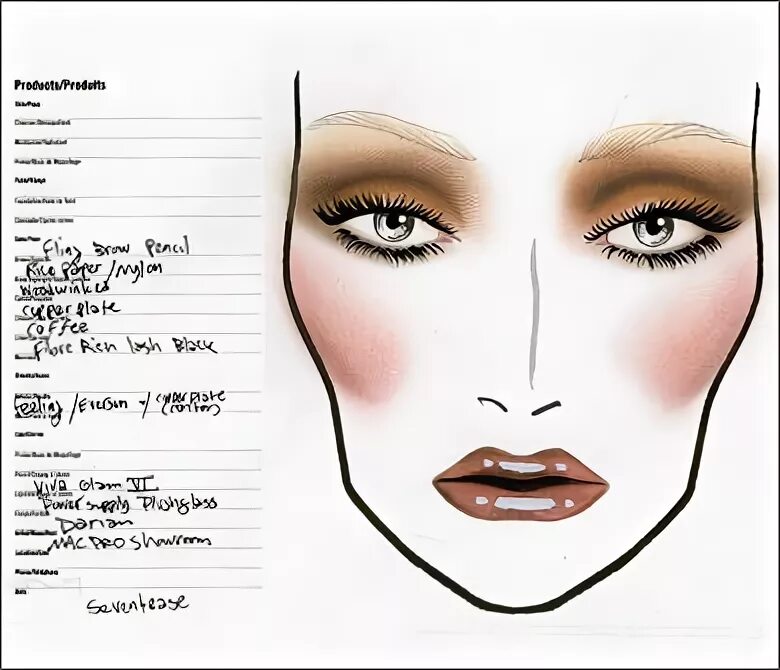 MAC Autumn/Winter 2008 Trend Report: Makeup Looks Makeup, Ma