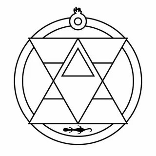 The fire alchemist's transmutation circle Transmutation circ