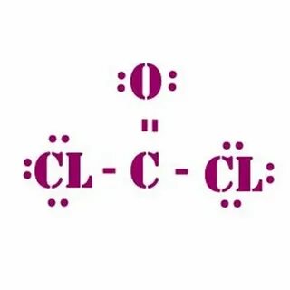 What is the structure of cocl2?