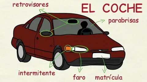 Aprender español: Vocabulario del coche (nivel intermedio) -