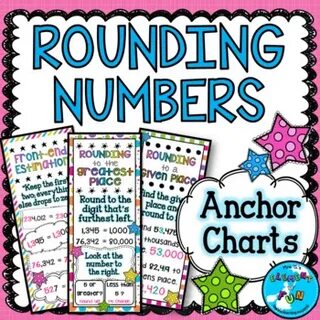 Gallery of rounding and estimation anchor charts - rounding 