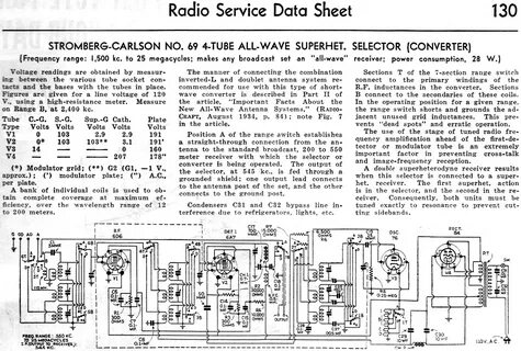 STROMBERG CARLSON C-3 RADIO PHOTOFACT Collectible Tube Radio