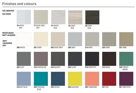 The 27 Best Colours To Go With Grey Walls - Little Big Adven