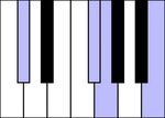 Free Images - pianochord gm7 5 svg