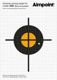 Step by step Guide on how to Zero Your Sight - Aimpoint Glob