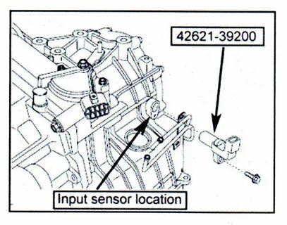 Hyundai Elantra speed sensor diagnosis 2012-07-16 Auto Servi