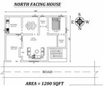40'x30' Amazing single bhk North facing House Plan As Per Va
