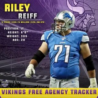 Riley Reiff, welcome to Minnesota Nfl memes, Vikings, Footba