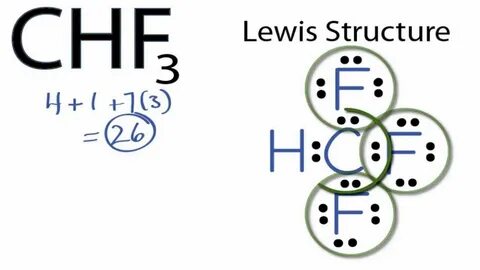 CHF3 Lewis Structure: How to Draw the Lewis Structure for CH