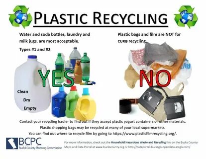 Bucks County Recycling Information - Doylestown Township