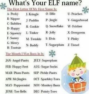 Mine is Merry Floppy Feet. What is yours? Whats your elf nam