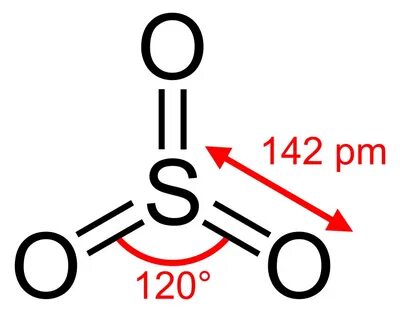 Sulfur Trioxide Formula Related Keywords & Suggestions - Sul