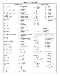 Ap Biology Equations And Formulas Sheet - Tessshebaylo