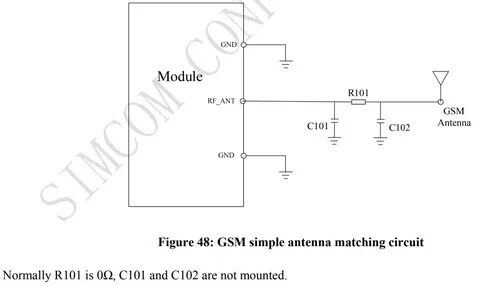 rf - Antenna Matching Network - Electrical Engineering Stack
