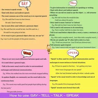 The Difference between SAY, TALK, TELL, and SPEAK in English - ESL Buzz Exe...