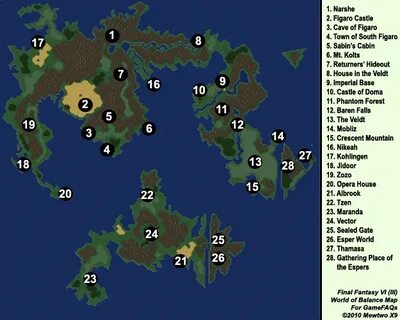 Ff6 World Of Balance Map - Map Pasco County