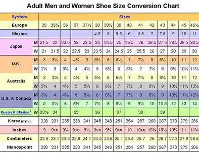 What size is women's shoe 8.5 in japanese size