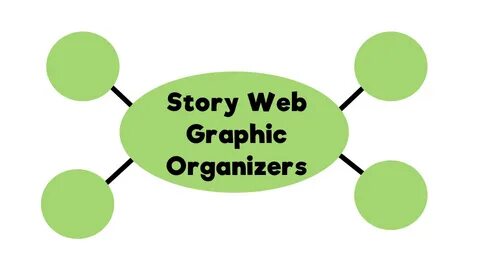 Story Web Graphic Organizer - Lesson Plan Source