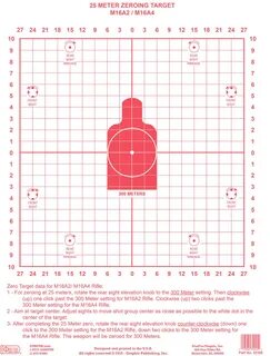 M16 A2 & A4 Zeroing Target Red (32110) GunFun Shooting Targe
