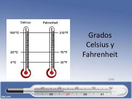 Enroque de ciencia: Numerales ordinales. Abreviaturas