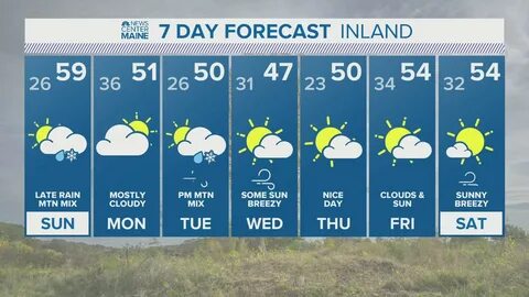 NEWS CENTER Maine Weather Video Forecast newscentermaine.com