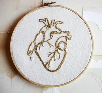Pin auf Anatomical hearts.